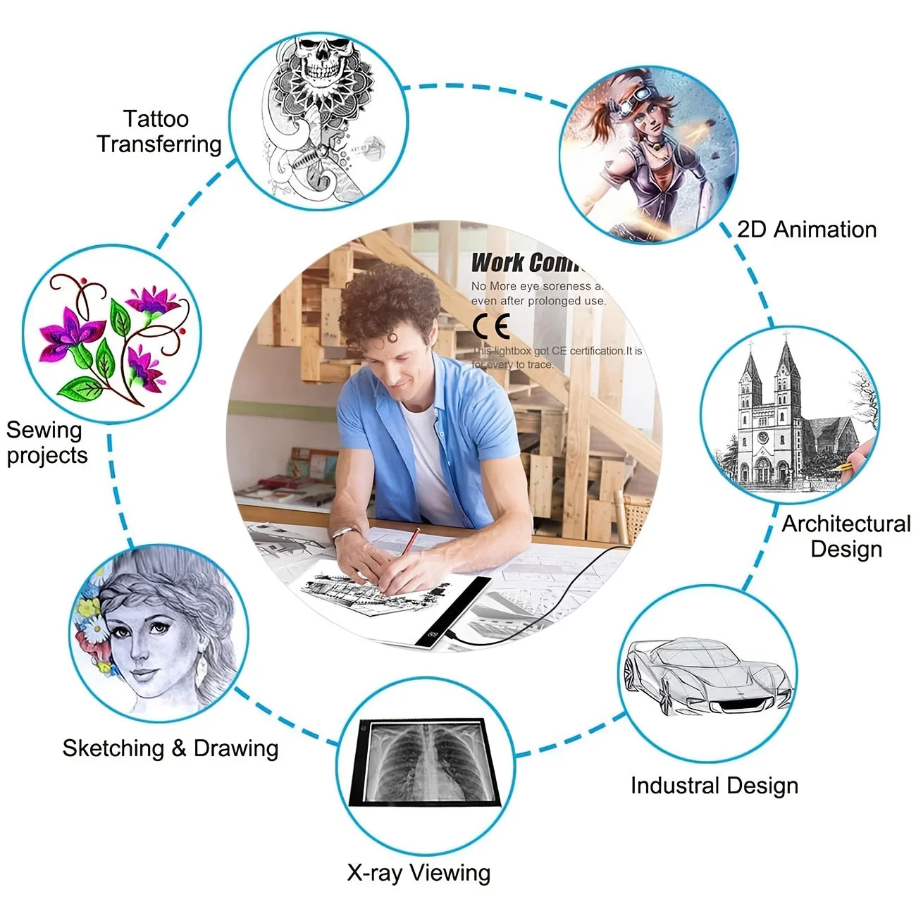 A3/A4/A5 Level Dimmable Led Drawing Pad Board Trace Photographs and Reference Images
