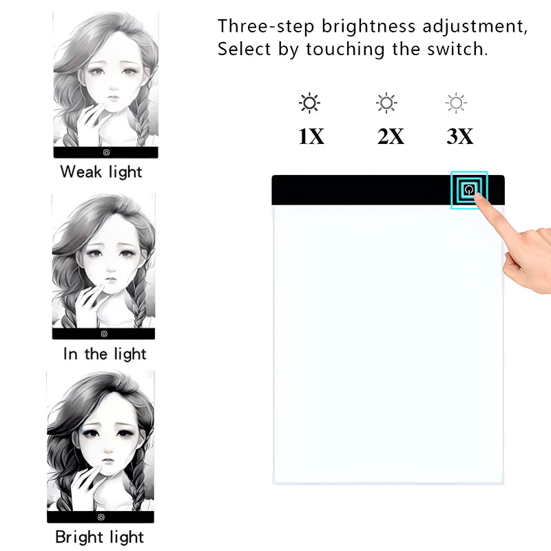 A3/A4/A5 Level Dimmable Led Drawing Pad Board Trace Photographs and Reference Images